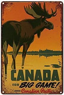 Metal Tin Sign Canada Travel D - Home Decor Canada review and price